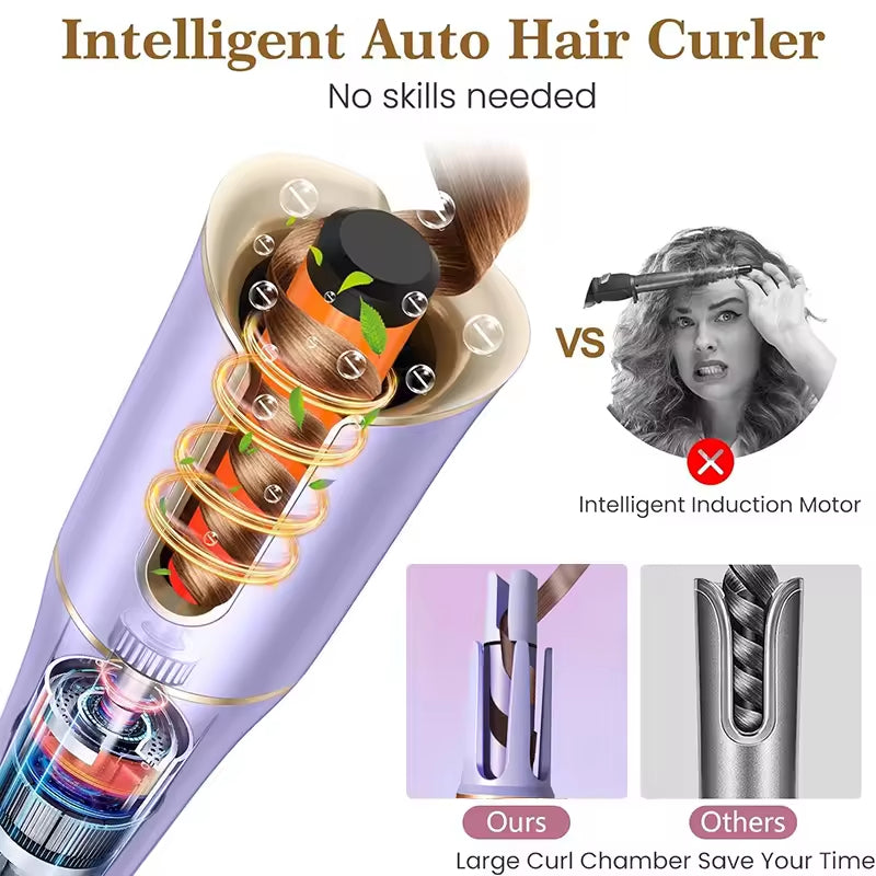 2-in-1 Curling & Straightening Dubai Salons