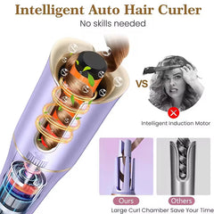2-in-1 Curling & Straightening Dubai Salons