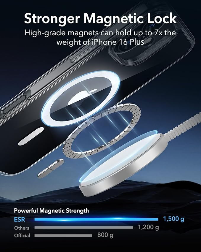 MagSafe-Compatible Magnetic Phone Case for iPhone 16 Series – Military-Grade Protection, Camera Lens Guard & Free Screen Protector Nawazia