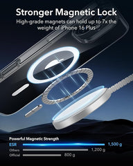 MagSafe-Compatible Magnetic Phone Case for iPhone 16 Series – Military-Grade Protection, Camera Lens Guard & Free Screen Protector Nawazia