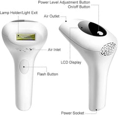 Hair Removal Device – Advanced Laser Hair Removal System for Painless, Permanent Results at Home Nawazia
