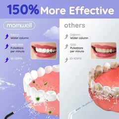 Portable Oral Irrigator | Rechargeable Cordless Water Flosser with 3 Cleaning Modes for Healthier Gums & Teeth Nawazia
