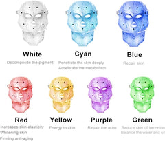 7-LED Whitening Face Mask | Advanced Optical Therapy for Radiant Skin | Available in White & Black Nawazia