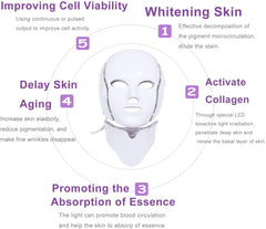 7-LED Whitening Face Mask | Advanced Optical Therapy for Radiant Skin | Available in White & Black Nawazia