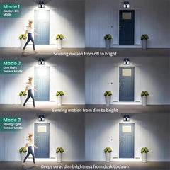 Solar Wall Lights 2023 | Modern LED Wall Sconces with Motion Sensor & Dusk-to-Dawn Features Nawazia