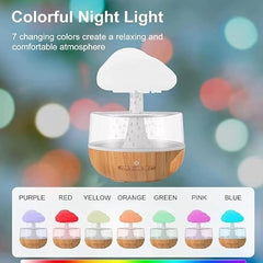 Rain Cloud Humidifier | 450ml Mini Cool Mist Humidifier with 7 LED Lights | USB Personal Desktop Humidifier Nawazia