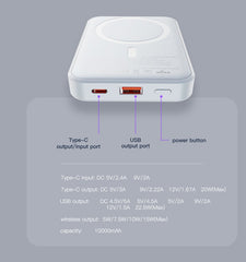 YP45 10000mAh MagSafe Wireless Fast Charging Power Bank – Magnetic Portable Charger Nawazia