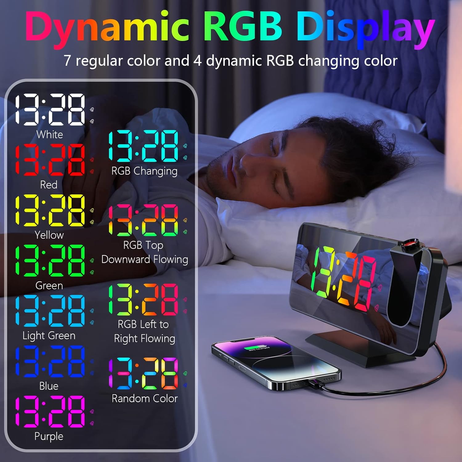 Projection Alarm Clock - 180° Rotatable Ceiling Projector, RGB LED Display, Dual Alarm, 5-Level Dimmer for a Modern and Functional Wake-Up Experience Nawazia