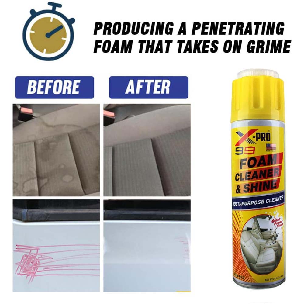 All-in-One Interior Restorer for Cars & Home