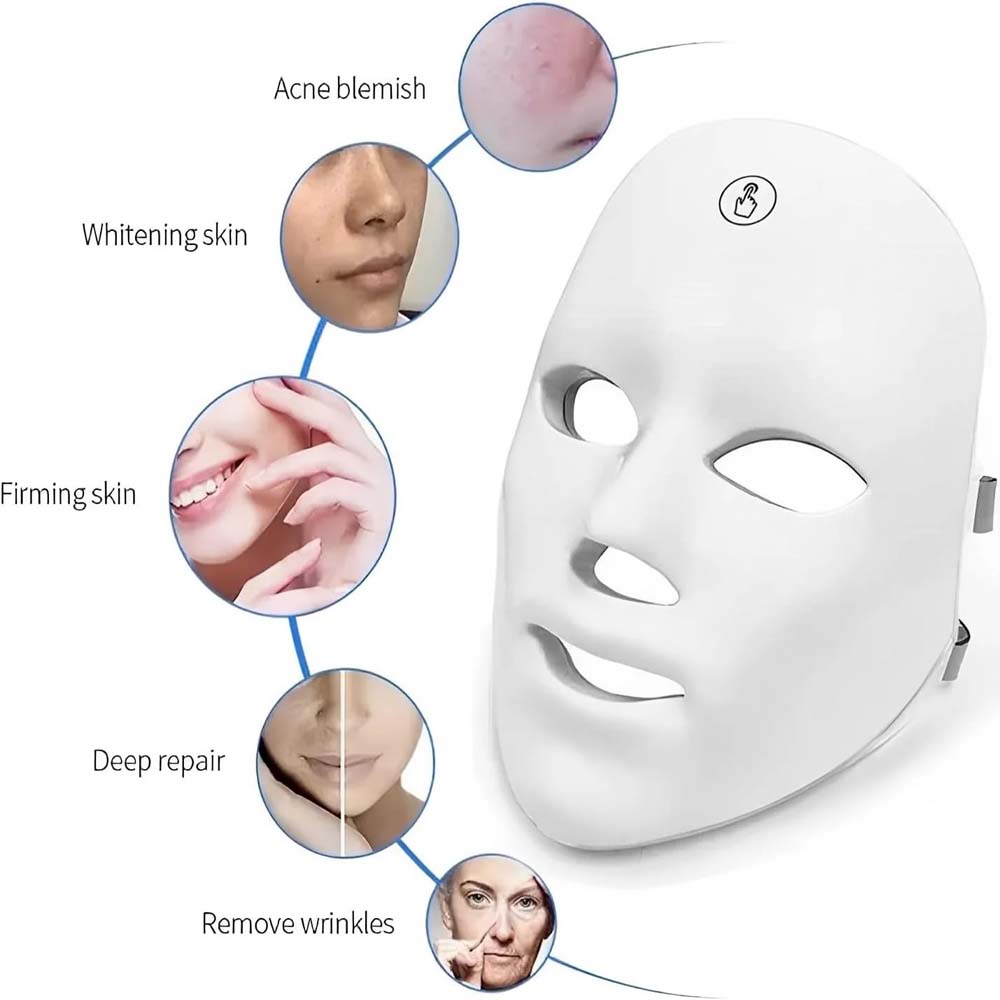 Anti-Aging Skin Care Device