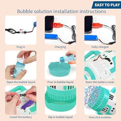 Electric bubble toy UAE