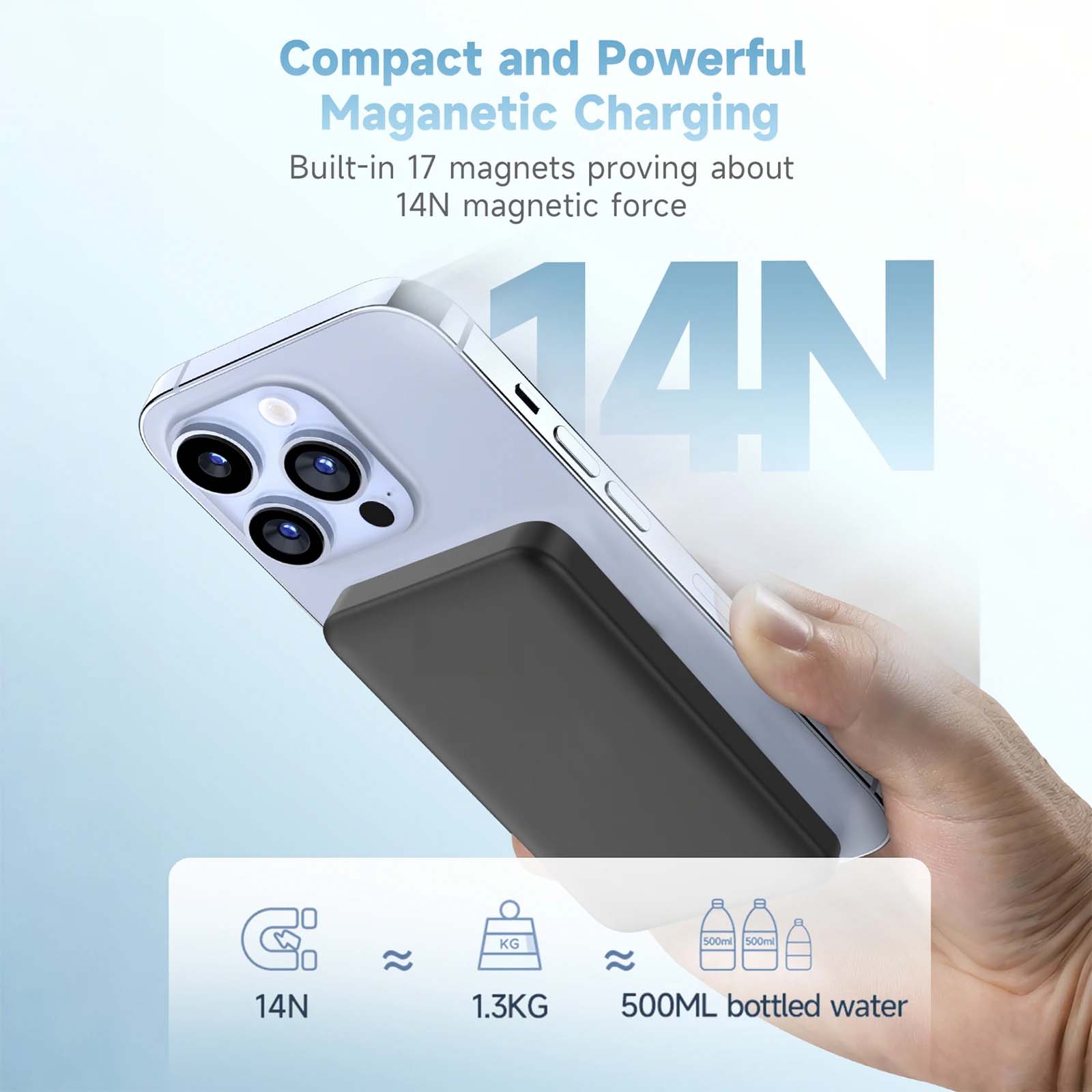 Fast Wireless Charging Bank Ajman