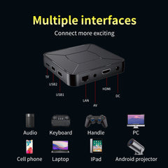 Google TV Streaming Device Dubai