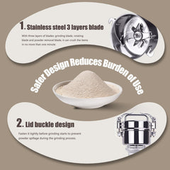 High-Speed Spice Grinder Abu Dhabi