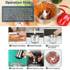 Large Capacity Meat Processor Ajman UAE