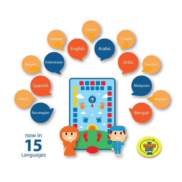 Islamic Electronic Smart Prayer Mat for Kids | Interactive Learning in 7 Languages Nawazia