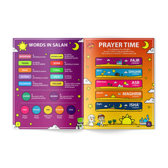 Islamic Electronic Smart Prayer Mat for Kids | Interactive Learning in 7 Languages Nawazia