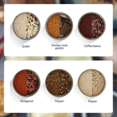 Spice Grinder - Stainless Steel Blade, Fine Powder