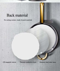 Stainless Steel Cookware Set Thermal Conductive layer