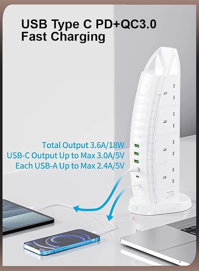 Sailboat Shape Tower Extension Lead with Type C Fast Charging Ports Nawazia