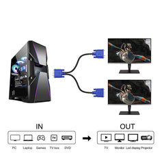 Dual VGA Splitter Cable: 1 Male to 2 Female Adapter for Dual Monitor Screen Duplication, High-Quality VGA Y Cable for PC, Laptop, Nawazia
