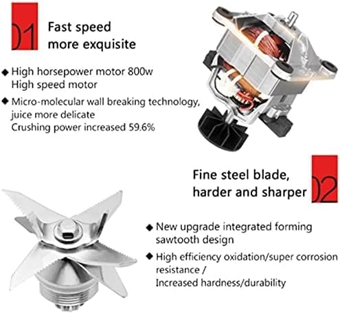 SC-1589 Heavy Duty Commercial Grade Blender | Professional Power & Versatility for Exceptional Results Nawazia