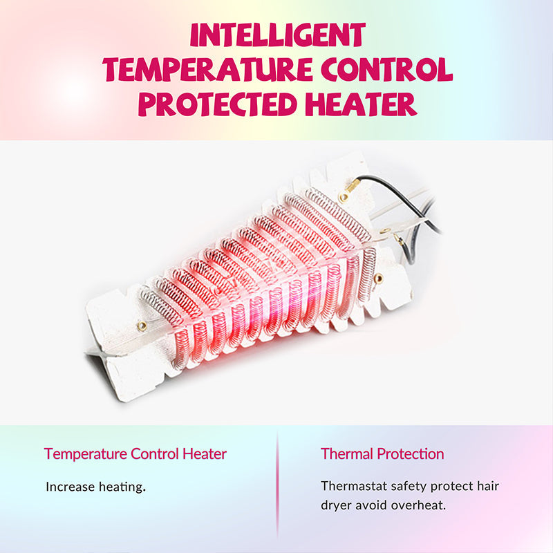 2000W Professional Infrared Hairdryer - Commercial Red Electric Blow Dryer, 110V/240V, Fast & Efficient Styling Nawazia