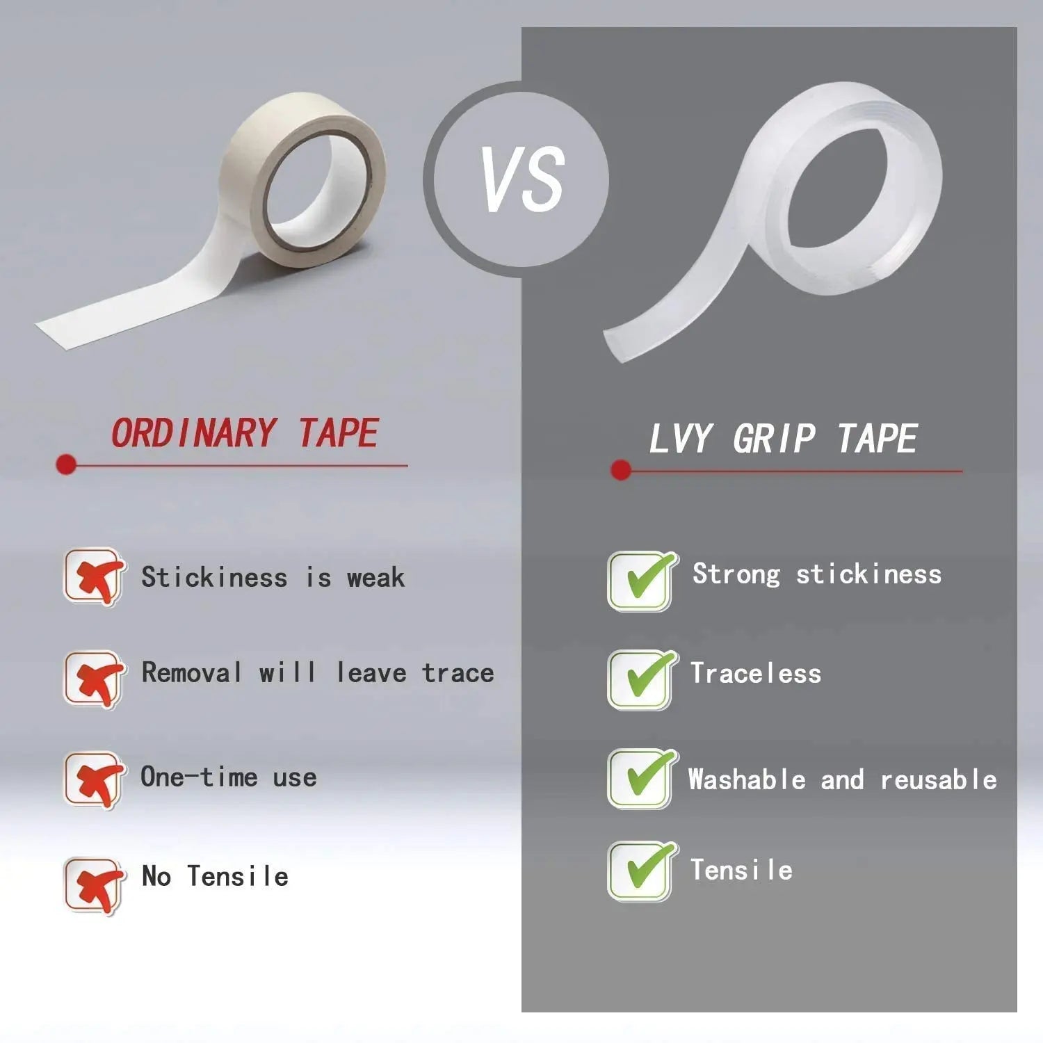 Strong Double-Sided Tape Heavy Duty | Versatile Indoor Adhesive for Mounting | No Drilling or Screws | Non-Toxic, Residue-Free, Super Sticky Grip Nawazia