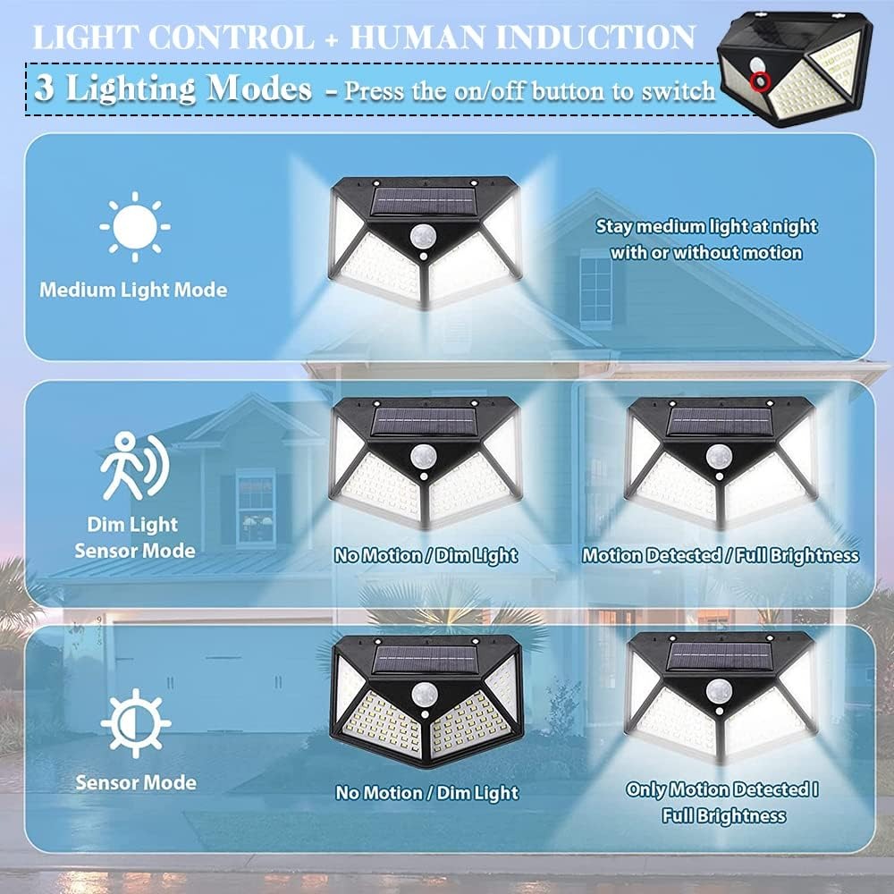 100 LED Solar-Powered Garden Sensor Light