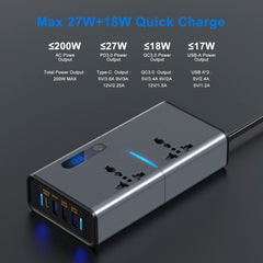 12V/24V Car Inverter with USB Charging Ports for Phones & Tablets