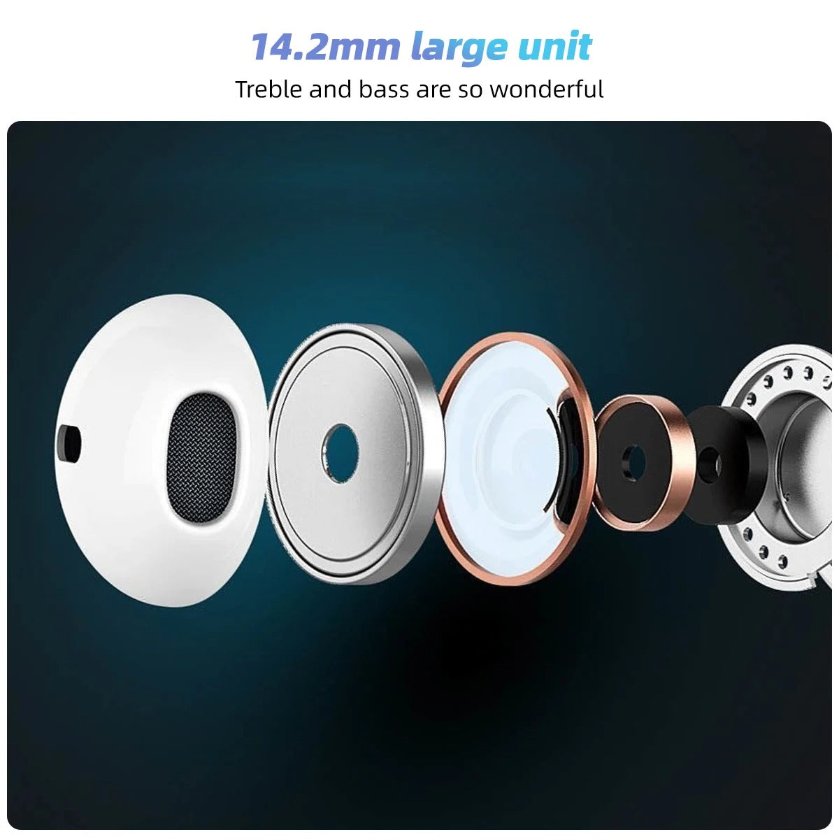 Perfect Sound Earphones – USB-C Wired Earbuds with Superior Audio Clarity Nawazia