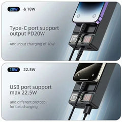 YP58 20000mAh Magnetic Power Bank – USB-C + USB Battery Pack for All Your Devices