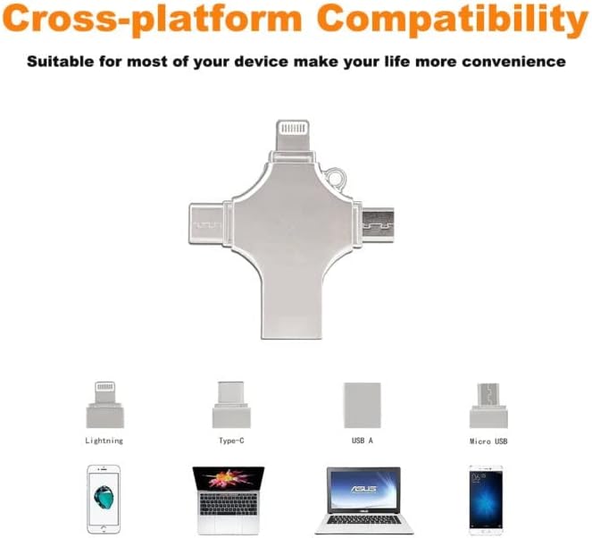 256GB 4-in-1 USB 3.0 Flash Drive | High-Speed USB A, USB C, Micro USB & iPhone Connector | Compatible with iPhone, Android, iPad, Mac, PC, Galaxy S, Windows Nawazia
