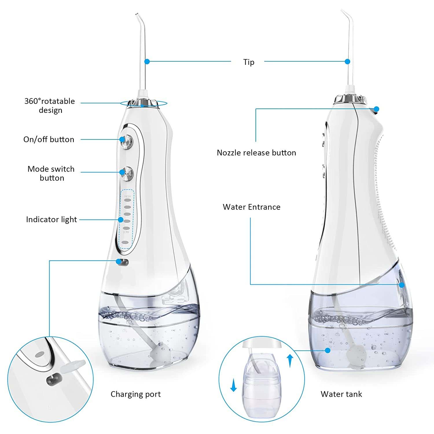 Portable Dental Water Flosser | 300ml Advanced Oral Care Device in White Edition Nawazia