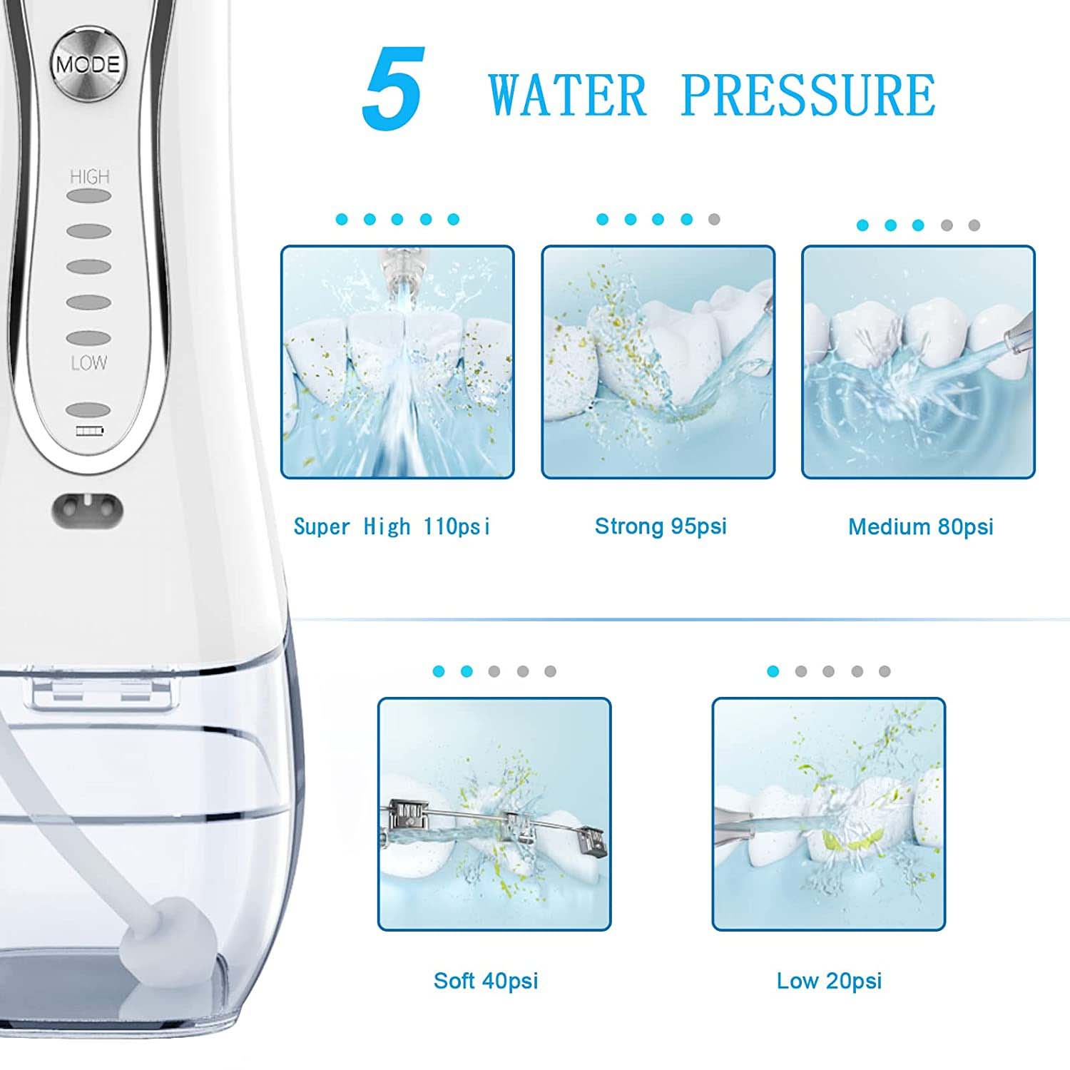 Portable Dental Water Flosser | 300ml Advanced Oral Care Device in White Edition Nawazia