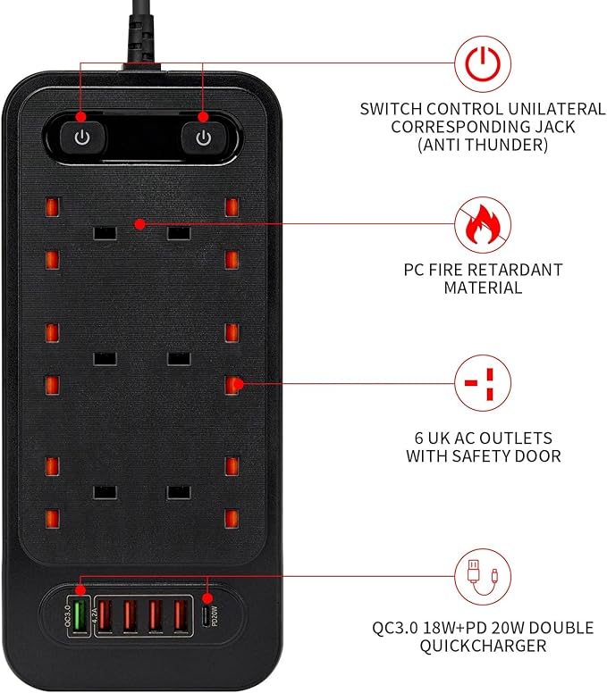 Universal 6-Way Power Outlet Strip with Fast Charging | US Plug (Black) Nawazia