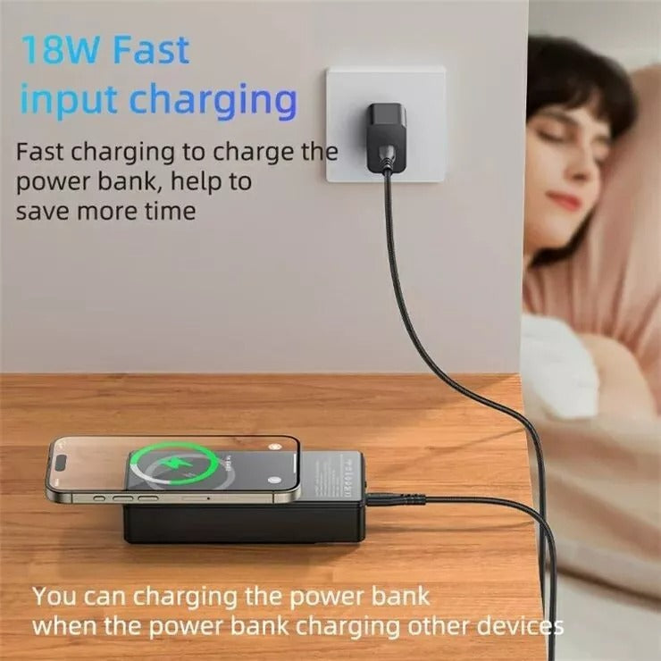 YP58 20000mAh Magnetic Power Bank – USB-C + USB Battery Pack for All Your Devices Nawazia