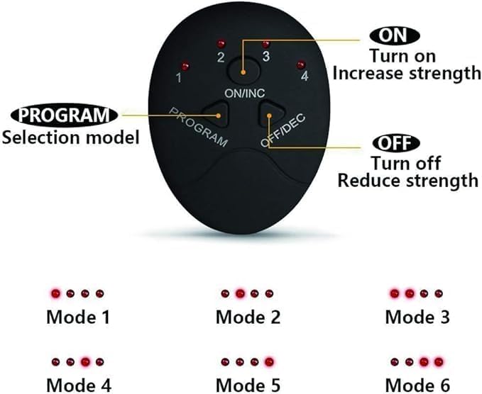 Vest Line Abdominal Muscle Sticker | Black Six-Pack Stimulator for Sculpting & Toning Nawazia