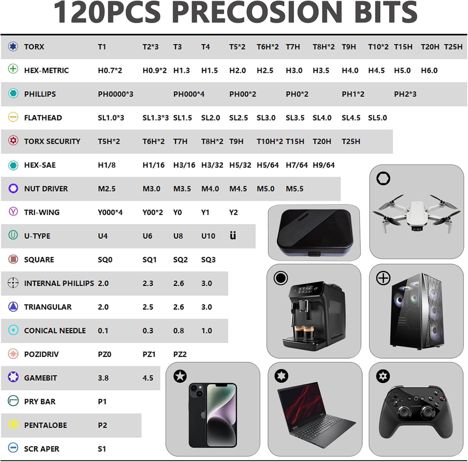 150-in-1 Precision Screwdriver Set | Durable Electronics Repair Tool Kit with Magnetic Bits & Case | Compatible with PC, Laptop, iPhone, MacBook, Glasses Nawazia