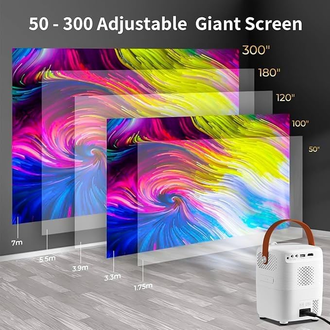 Portable Mini Projector | 4K Ultra Clarity, 1080P, Android 10.0, 5G Wi-Fi & Bluetooth Nawazia