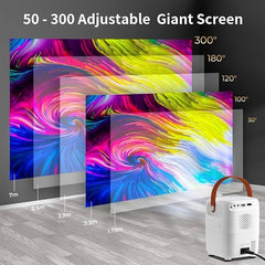 Portable Mini Projector | 4K Ultra Clarity, 1080P, Android 10.0, 5G Wi-Fi & Bluetooth