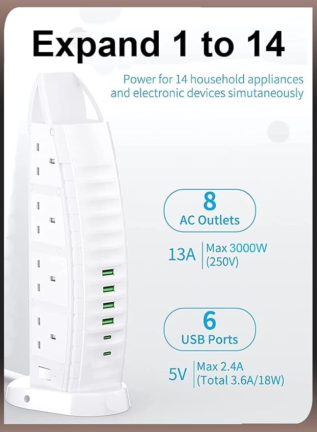 Sailboat Shape Tower Extension Lead with Type C Fast Charging Ports Nawazia