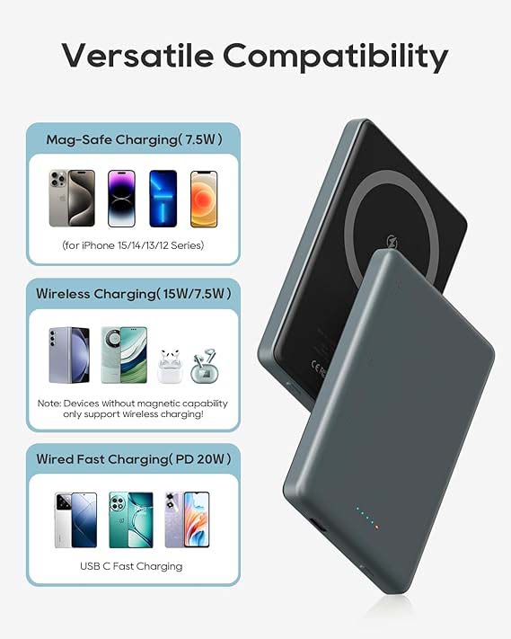 MagSafe External Battery – 5000mAh Magnetic Wireless Portable Charger with Fast Charging Technology Nawazia