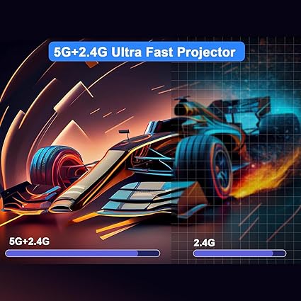 WiFi Projector | Full HD 1080p Portable Wireless Projector for Home Cinema Nawazia