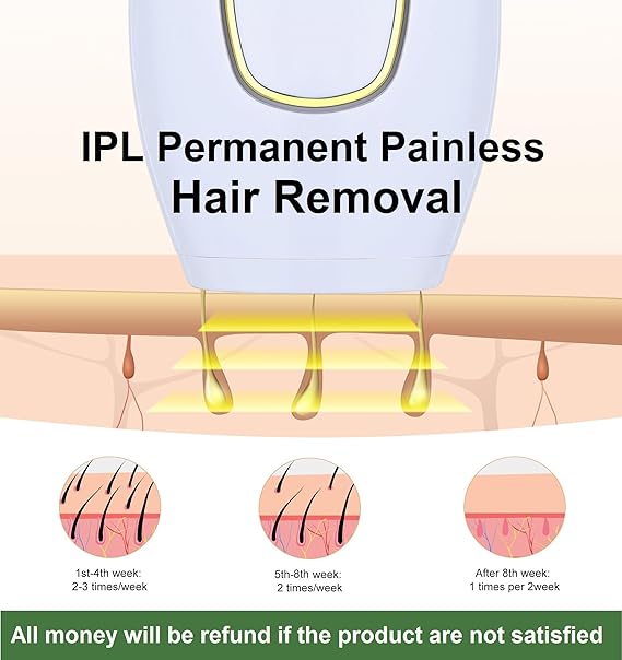Home Use IPL Beauty Device – Painless Permanent Hair Removal System for Whole Body Nawazia