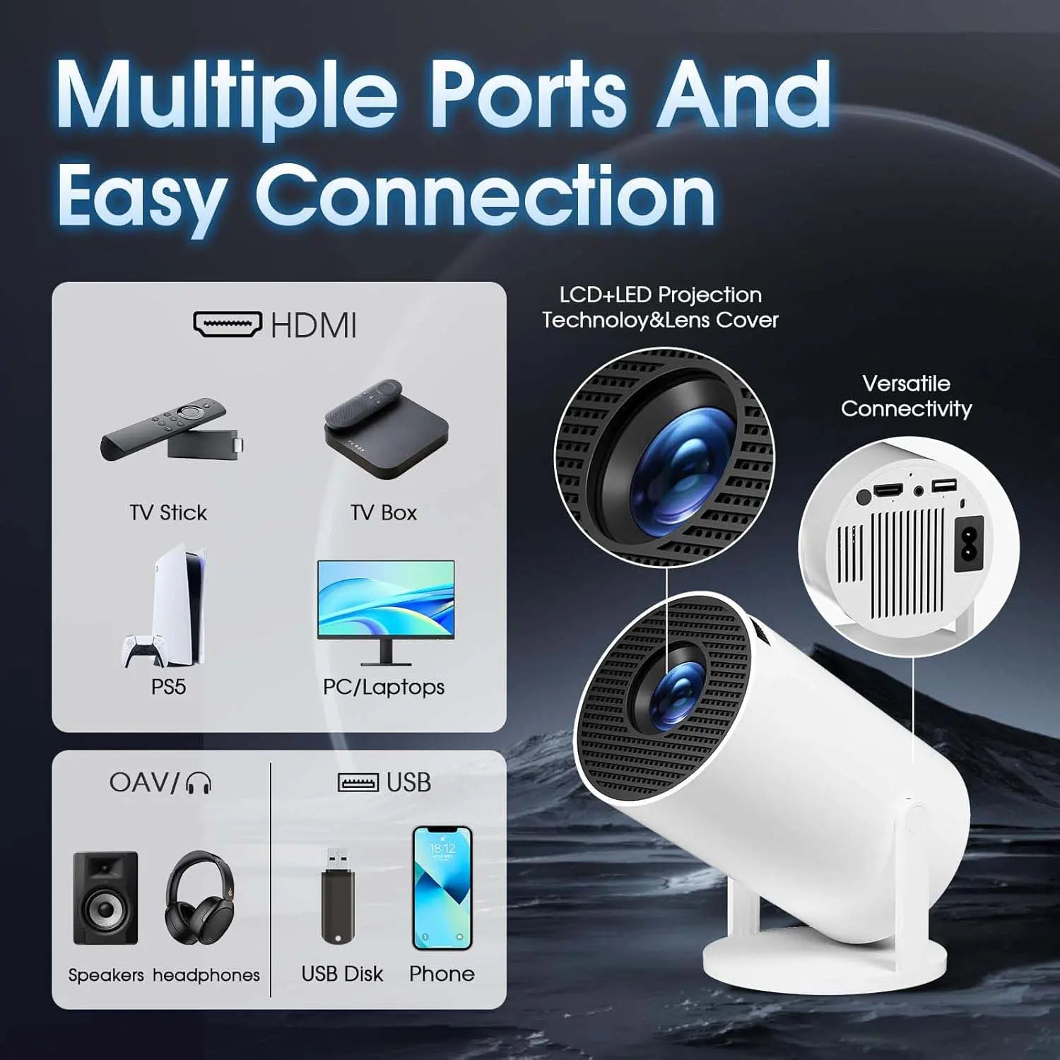 Mini Projector 2024 | Upgraded 1080P Native 4K Support | Portable Smart Projector with WiFi 6, BT5.2, Dual Control & 180° Keystone Correction Nawazia