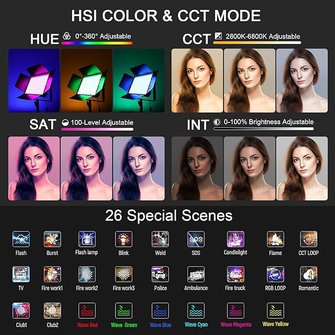 LED 660 Pro Light Kit – Premium, Portable LED Panels for Professional Photography & Video Nawazia