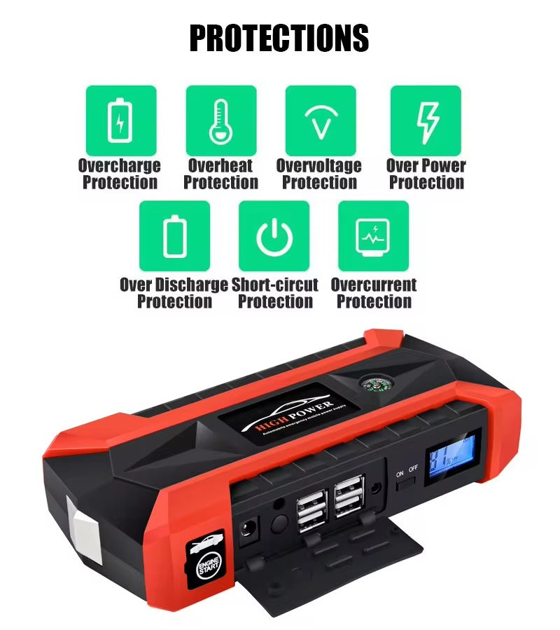High Power 20000mAh Car Jump Starter & Portable Power Bank – Multi-Function, Safe, and Compact Nawazia