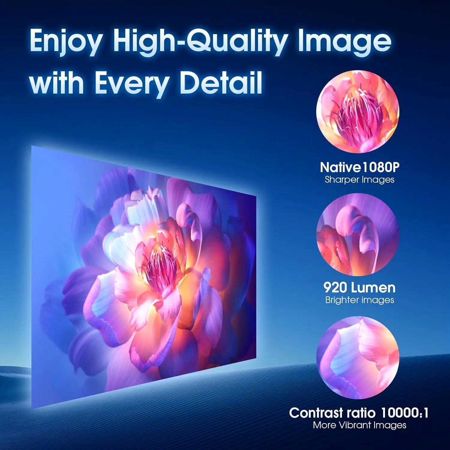 Mini Projector 2024 | Upgraded 1080P Native 4K Support | Portable Smart Projector with WiFi 6, BT5.2, Dual Control & 180° Keystone Correction Nawazia