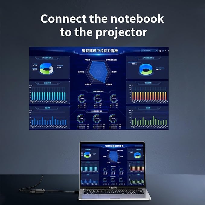 Portable Mini Projector | 4K Ultra Clarity, 1080P, Android 10.0, 5G Wi-Fi & Bluetooth Nawazia